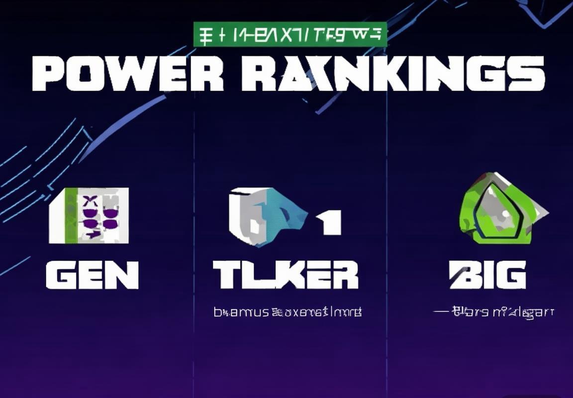 【毒奶榜】ESPN发布S15初期战力榜:GEN、T1、BLG前三。-DB电竞官网 【毒奶榜】ESPN发布S15初期战力榜:GEN、T1、BLG前三。-DB电竞官网